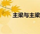 主梁與主梁相交處附加箍筋（主梁）