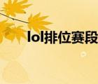 lol排位賽段位重置（lol排位賽段位）
