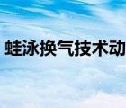 蛙泳換氣技術動作要領（蛙泳換氣要領圖解）
