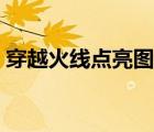 穿越火線點亮圖標在哪（穿越火線點亮圖標）