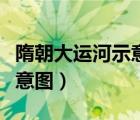隋朝大運(yùn)河示意圖并寫解說(shuō)詞（隋朝大運(yùn)河示意圖）