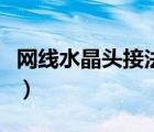 網(wǎng)線水晶頭接法順序圖（網(wǎng)線水晶頭接法圖解）
