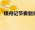 核舟記節(jié)奏劃分全文（馬說節(jié)奏劃分全文）