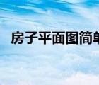房子平面圖簡(jiǎn)單畫(huà)法（簡(jiǎn)易平面圖怎么畫(huà)）