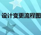設計變更流程圖中否的意思（設計變更流程）