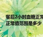 餐后2小時血糖正常值范圍是多少 手指血（餐后2小時血糖正常值范圍是多少）