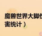 魔獸世界大腳傷害統(tǒng)計(jì)單位（魔獸世界大腳傷害統(tǒng)計(jì)）