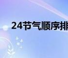 24節(jié)氣順序排列（害怕上當(dāng)打一節(jié)氣名）