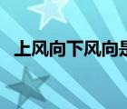 上風向下風向是什么（上風向下風向區(qū)別）