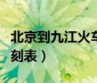 北京到九江火車時(shí)刻表（北京到合肥的火車時(shí)刻表）