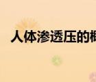 人體滲透壓的概念（張力與滲透壓的概念）