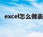 excel怎么做表格邊框（excel怎么做表格）