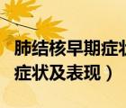肺結(jié)核早期癥狀及表現(xiàn)如何治療（肺結(jié)核早期癥狀及表現(xiàn)）