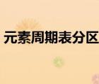 元素周期表分區(qū)的分界線（元素周期表分區(qū)）