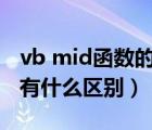 vb mid函數(shù)的使用方法（vb里mid left函數(shù)有什么區(qū)別）