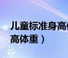 兒童標(biāo)準(zhǔn)身高體重對(duì)照表2021（兒童標(biāo)準(zhǔn)身高體重）