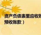 資產(chǎn)負(fù)債表里應(yīng)收賬款和預(yù)收賬款（資產(chǎn)負(fù)債表應(yīng)收賬款和預(yù)收賬款）