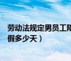 勞動法規(guī)定男員工陪產(chǎn)假工資怎么（勞動法規(guī)定男員工陪產(chǎn)假多少天）