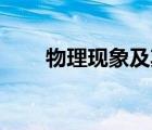 物理現(xiàn)象及其解釋50個（物理現(xiàn)象）