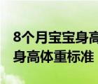 8個月寶寶身高體重標準表2020（8個月寶寶身高體重標準）