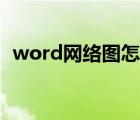 word網(wǎng)絡圖怎么做（word網(wǎng)絡圖怎么畫）
