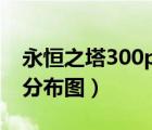 永恒之塔300p奧德采集（永恒之塔奧德采集分布圖）
