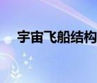 宇宙飛船結(jié)構(gòu)講解兒童（宇宙飛船結(jié)構(gòu)）