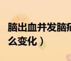 腦出血并發(fā)腦疝瞳孔變化（有機(jī)磷中毒瞳孔怎么變化）