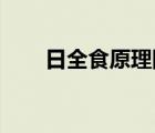 日全食原理圖 簡筆畫（日全食原理）