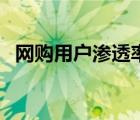 網(wǎng)購用戶滲透率（什么是網(wǎng)站用戶滲透率）