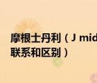 摩根士丹利（J middot P摩根 摩根大通 摩根士丹利有什么聯(lián)系和區(qū)別）