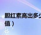 膽紅素高出多少才算肝臟受損（總膽紅素正常值）