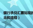 銀行承兌匯票貼現(xiàn)的概念和流程是（銀行承兌匯票貼現(xiàn)的概念和流程）