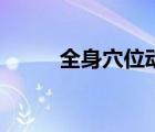 全身穴位動態(tài)圖高清（全身穴位）