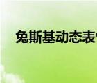 兔斯基動(dòng)態(tài)表情包（兔斯基qq動(dòng)態(tài)頭像）