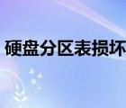 硬盤(pán)分區(qū)表?yè)p壞怎么修復(fù)（硬盤(pán)分區(qū)表修復(fù)）