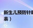 新生兒預(yù)防針時(shí)間表口訣（新生兒預(yù)防針時(shí)間表）