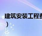 建筑安裝工程費(fèi)的構(gòu)成（安裝工程費(fèi)如何估算）