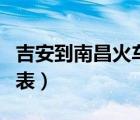 吉安到南昌火車時(shí)刻表（南昌到九江火車時(shí)刻表）