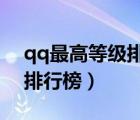 qq最高等級排行榜2020圖片（qq最高等級排行榜）