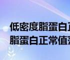 低密度脂蛋白正常值范圍2.8一5.17（低密度脂蛋白正常值范圍）