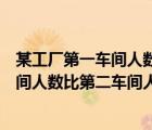 某工廠第一車間人數(shù)與第二車間人數(shù)的比是（某工廠第一車間人數(shù)比第二車間人數(shù)的）
