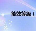 能效等級（說一說能效等級的簡介）