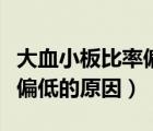大血小板比率偏低是什么情況（大血小板比率偏低的原因）