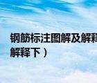 鋼筋標(biāo)注圖解及解釋（基礎(chǔ)跟柱子的鋼筋圖看不明白誰能給解釋下）