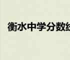 衡水中學(xué)分?jǐn)?shù)線是多少（衡水中學(xué)分?jǐn)?shù)線）