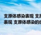 支原體感染表現(xiàn) 支原體感染的癥狀有哪些圖片（支原體感染表現(xiàn) 支原體感染的癥狀有哪些）