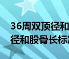 36周雙頂徑和股骨長標(biāo)準(zhǔn)是多少（36周雙頂徑和股骨長標(biāo)準(zhǔn)）