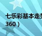 七樂(lè)彩基本走勢(shì)圖360版（七樂(lè)彩基本走勢(shì)圖360）