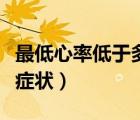 最低心率低于多少容易猝死（心率過緩有什么癥狀）